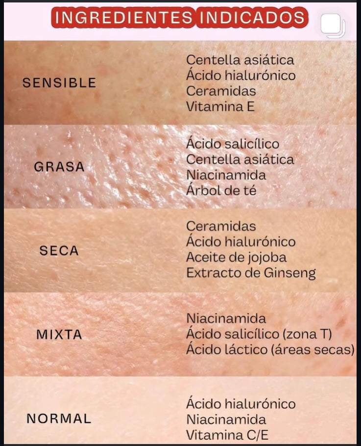 RETINOL+ HIDROQUINONA2%  Vitamina E,B5 es una solución efectiva que Combate MANCHAS/ e hiperpigmentación